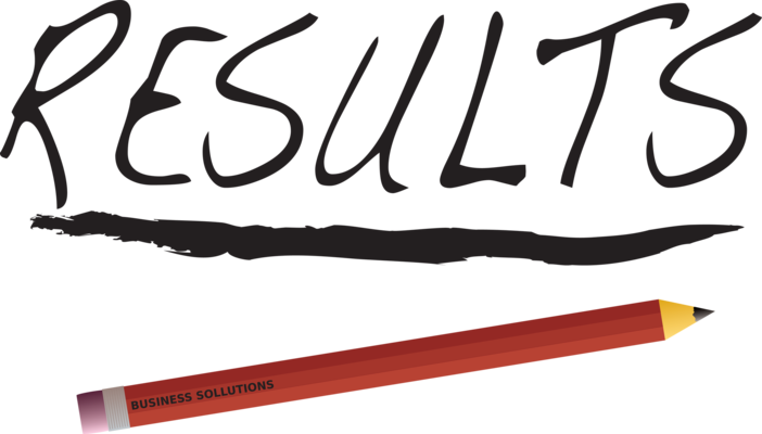 Jak mierzyć sukces w pracy? Kluczowe pytanie dla managera